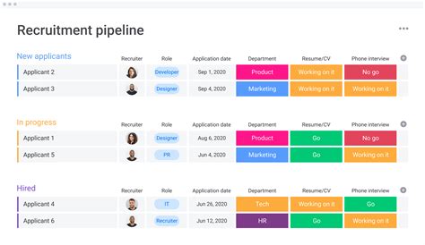 HR templates specifically designed for all your processes | monday.com