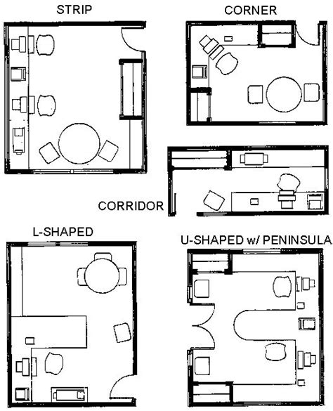 Small Office Plans Layouts