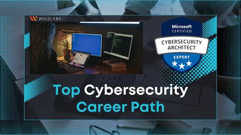 Best Cybersecurity Career Path In 2024