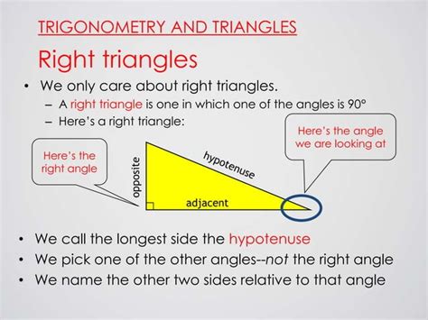 Trigonometry Ppt