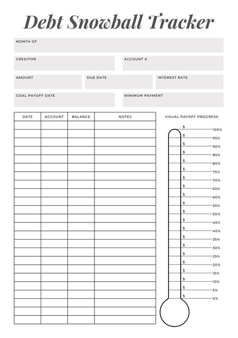 Debt Tracker Debt Tracker Coloring Debt Thermometer Debt Etsy Debt