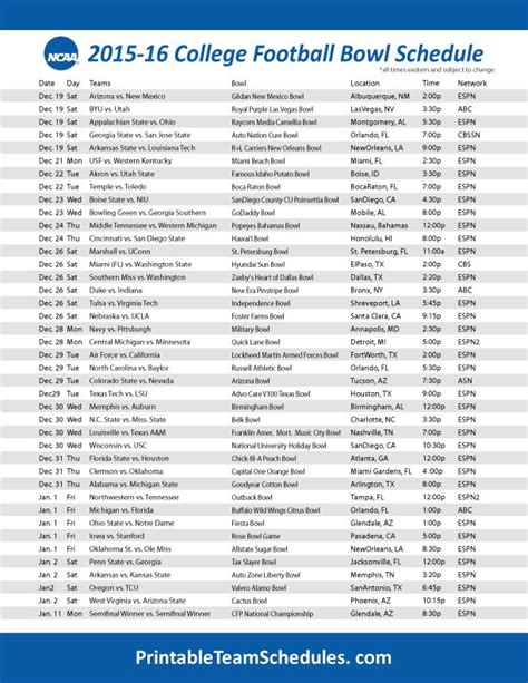 2023 Nfl Schedule Excel - Nfl Schedule 2023