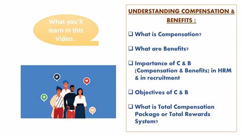 Compensation Benefits And Payroll Management What Is Total Reward