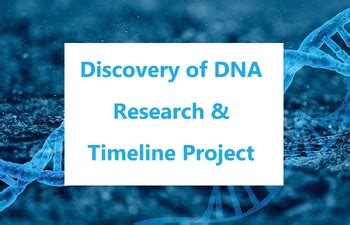 Discovery of DNA Timeline Project by Jeremy Scholz | TPT