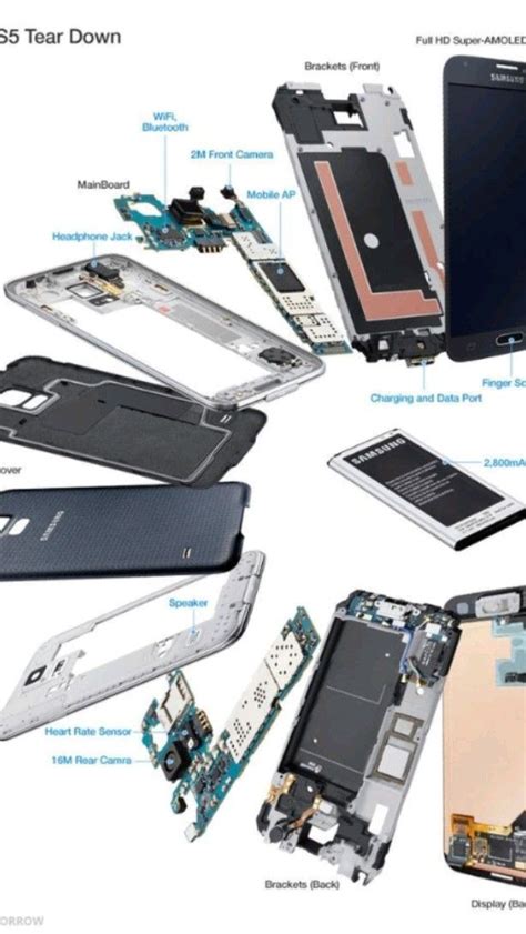 Smartphone Repair Mobile Phone Repair