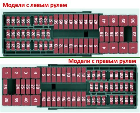 Предохранители Шкода Фабия (NJ), 2014 - 2018