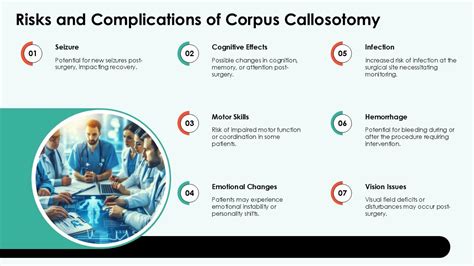 Risks And Complications Of Corpus Callosotomy Craniotomy PPT Summary ...