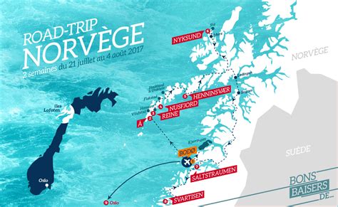 Norvège Road trip Lofoten itinéraire 2 semaines Blog voyage