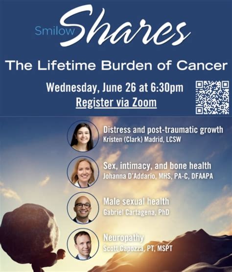 Smilow Shares Survivorship Series The Lifetime Burden Of Cancer