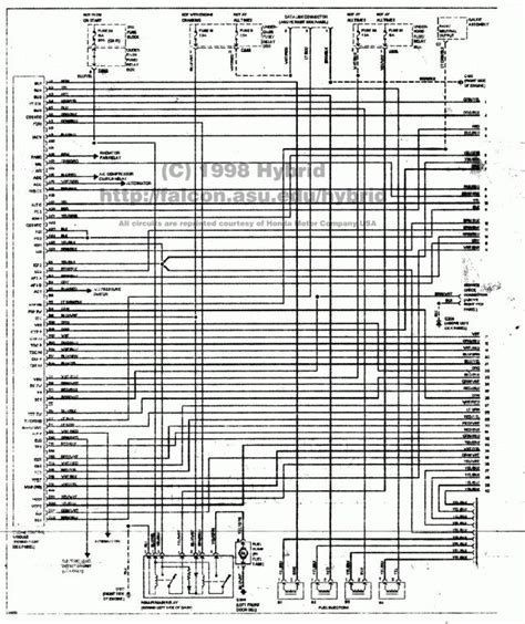 Diagrama Eléctrico Honda Civic 92 95 diagram 1995 Honda C