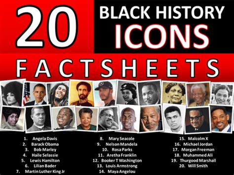 20 x Black History Month Famous People Icons Factsheets Worksheet ...