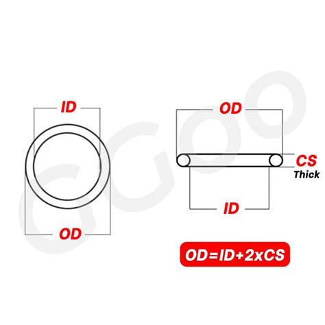 Metric Nitrile Rubber Nbr O Ring Seals Mm Cross Section Mm Mm Id