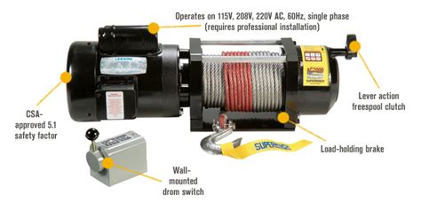 Superwinch 110240 Volt Ac Powered Electric Winch — 2000 Lb Capacity