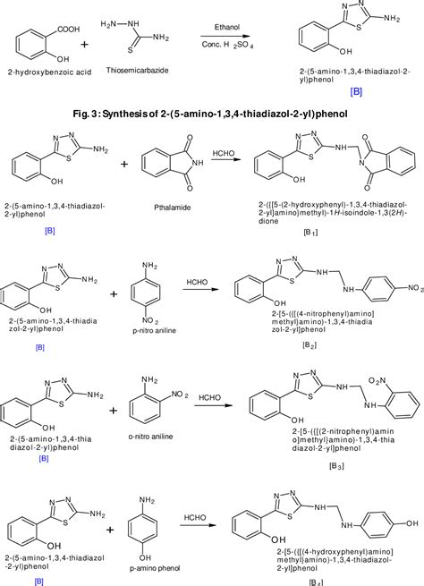 Figure From Synthesis And Biological Evaluation Of Some New