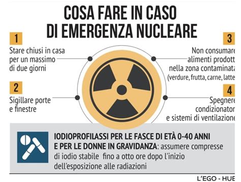 Incidente Nucleare Sigillarsi In Casa Per Due Giorni Il Piano Di