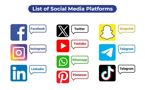 Best 10 Social Media Marketing Platforms in India for Business in 2024 - Business Member ...