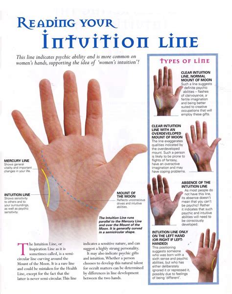 Palmistry For Dummies Read Your Own Palm Naomi D Souza Writer