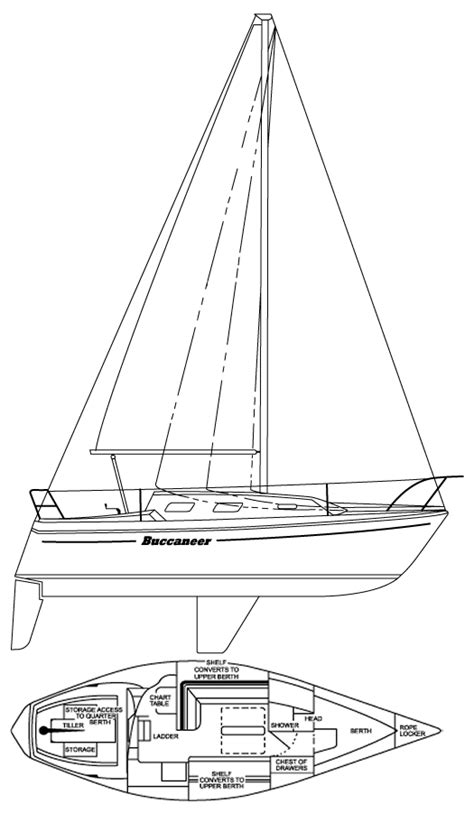 Buccaneer 335 Sailboatdata