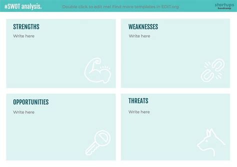 Swot Analysis Editable Templates Online