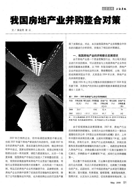 我国房地产业并购整合对策word文档在线阅读与下载无忧文档