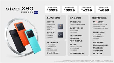 Vivo X80系列旗艦手機發布，雙芯加持，要成為微光手機「夜視儀」 每日頭條