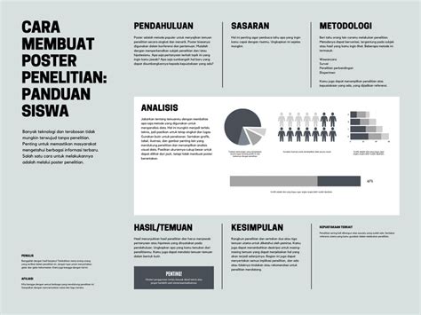 Kustomisasai Contoh Poster Penelitian Online Canva