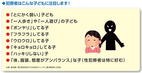 コロナ禍で子どもを狙う犯罪が悪質に！ 犯罪者に狙われやすい子の特徴【防犯の専門家解説】 ポイント交換のpex