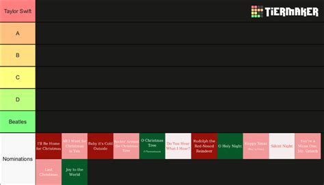 christmas $ong$ Tier List (Community Rankings) - TierMaker