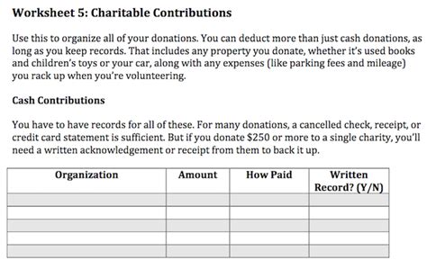 Charitable Contributions Worksheet Michele Cagan Cpa