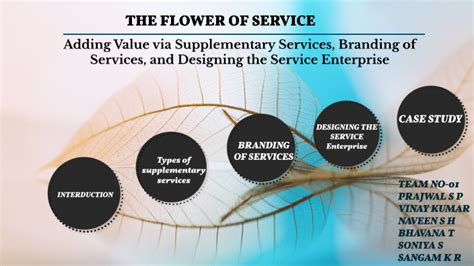 The Flower Of Service By Sangam Kr On Prezi