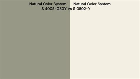 Natural Color System S G Y Vs S Y Side By Side Comparison