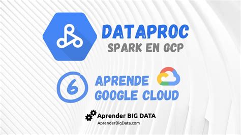 Como Ejecutar Trabajos Spark En Cloud Dataproc Gcp Youtube