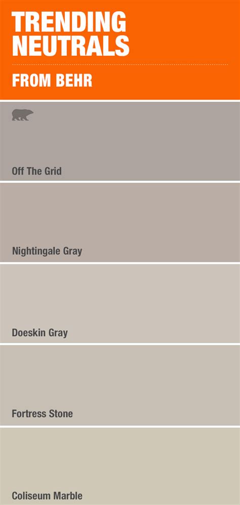 Home Depot Exterior Paint Colors Chart