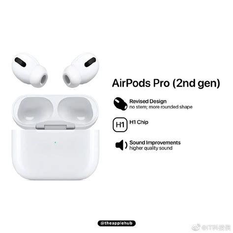 Apple Airpods Pro 2 без ножки на первом изображении