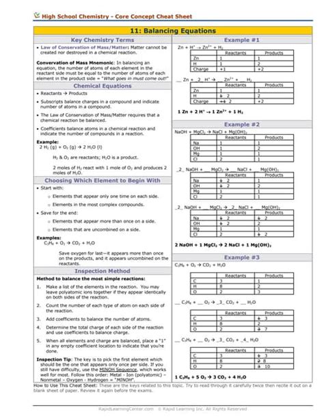 Stoichiometry Cheat Sheet