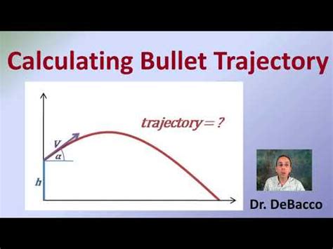 Bullet Trajectory Calculation Formula