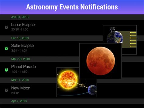 Star Walk™ HD – 5 Stars Astronomy Guide : CTL Crossroads