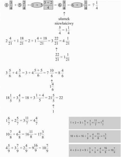 Dodawanie ułamków zwykłych na poziomie ucznia klasy 4 Matematyka