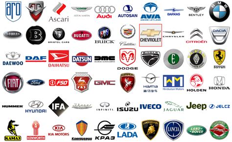 Katalog Trójmiejskich firm motoryzacyjnych