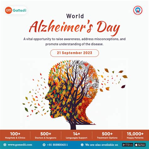 Alzheimer S Day 2023 Never Too Early Never Too Late GoMedii