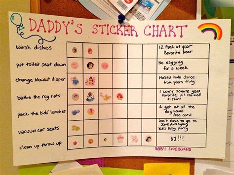 A Wife S Sticker Chore Chart For Her Husband Rewards Him With Beer And Sex 95 7 The Hog