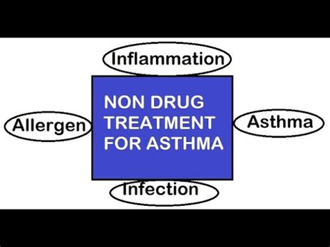 Non Drug Treatment For Asthma Asthma And Non Pharmacological