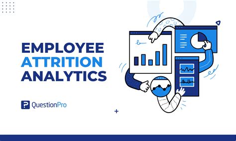 Employee Attrition Meaning Impact Attrition Rate Off