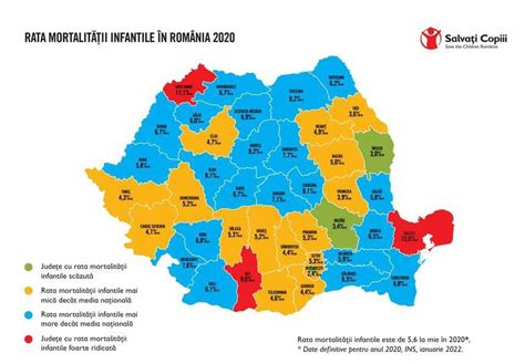 Rata mortalității infantile in România EUROPE SAYS