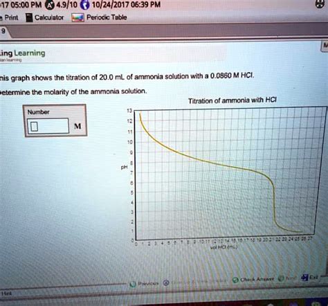 Solved This Graph Shows The Titration Of 200ml Of Ammonia Solution