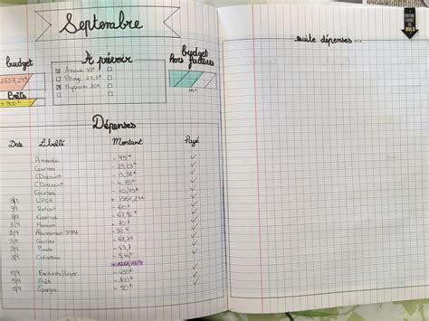 Mon cahier pour faire mes comptes! Visuel et pratique! | Cahier de