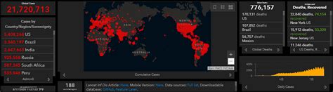 全球疫情动态【8月17日】：美国死亡人数突破17万 全球确诊病例突破2172万