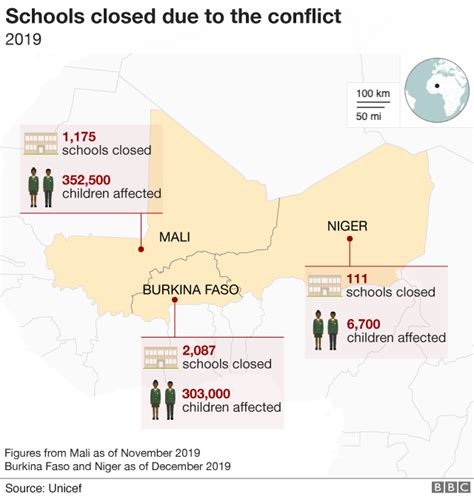 How West Africa Is Under Threat From Islamist Militants Bbc News