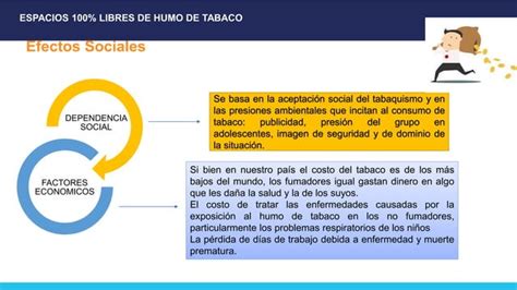 Presentacion Tabacos Espacios Cien Por Ciento Libres De Humo Ppt