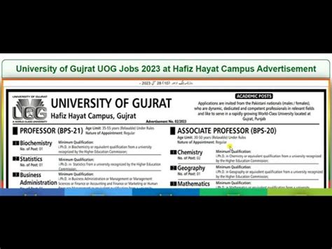 University Of Gujrat UOG Jobs 2023 Hafiz Hayat Campus YouTube